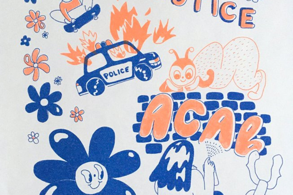 Acab & antisystem posters 2020
